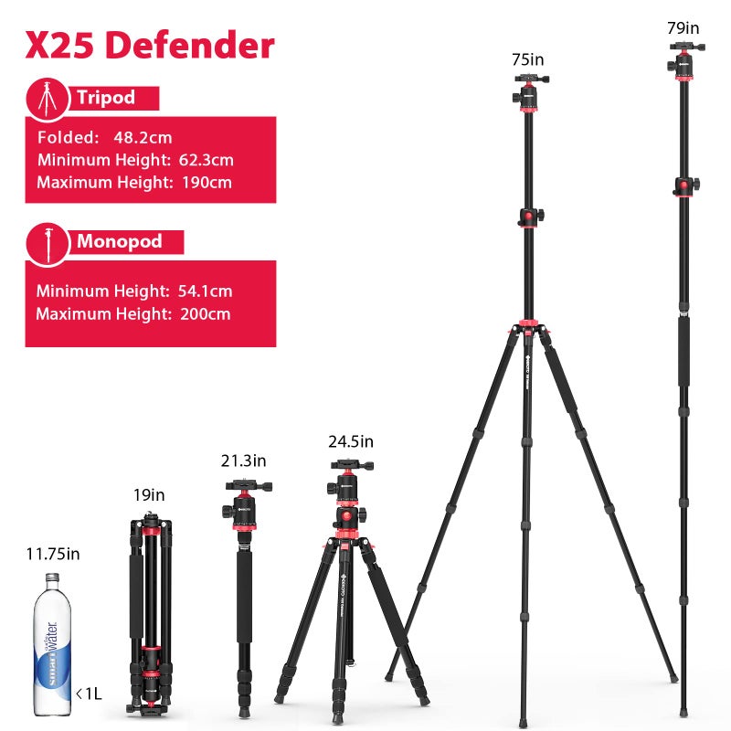 GEEKOTO Aluminum Camera Tripod with 360-Degree Ball Head and Rotatable Center Column, for DSLR and Video Camcorder, 75-Inch Professional Tripod for Travel and Work - Image 2